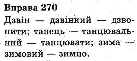 Вправа 270