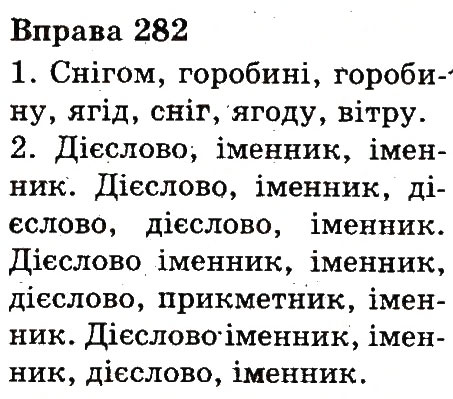 Вправа 282