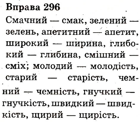 Вправа 296