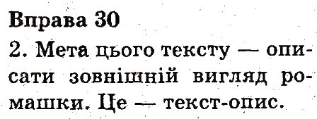 Вправа 30