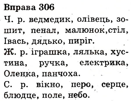 Вправа 306