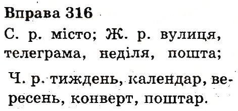 Вправа 316