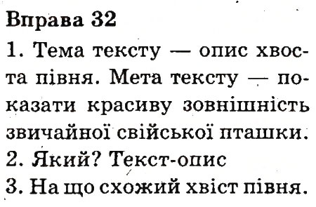 Вправа 32