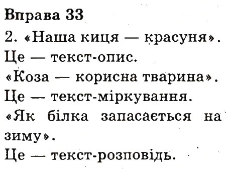 Вправа 33