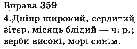 Вправа 359