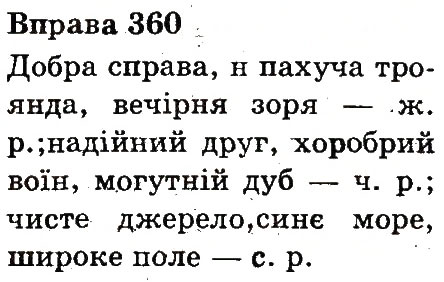 Вправа 360