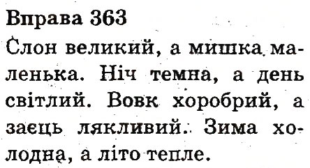 Вправа 363