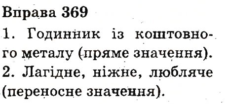 Вправа 369