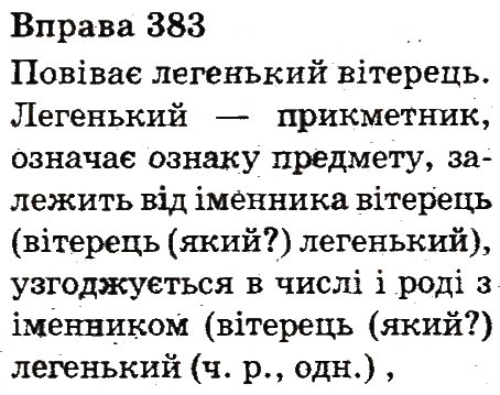 Вправа 383