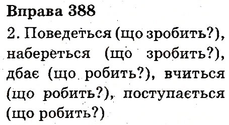 Вправа 388