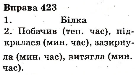 Вправа 423