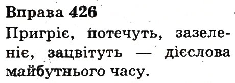 Вправа 426