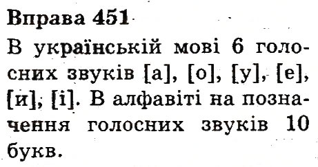 Вправа 451