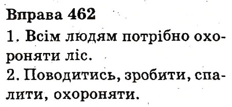 Вправа 462