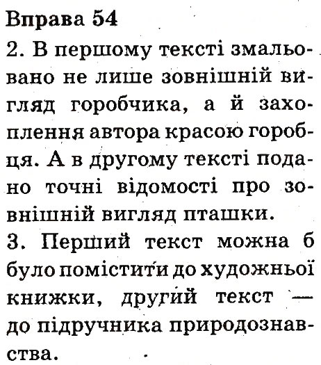 Вправа 54
