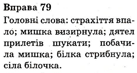 Вправа 79