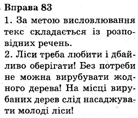 Вправа 83