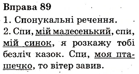 Вправа 89