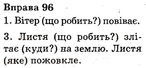 Вправа 96