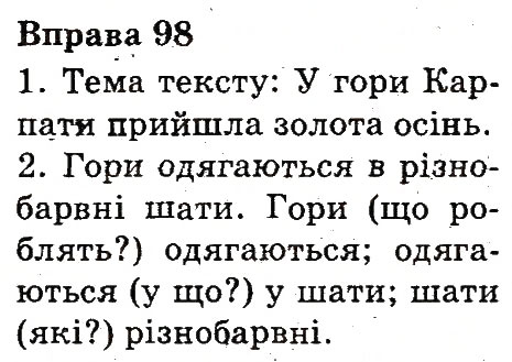 Вправа 98
