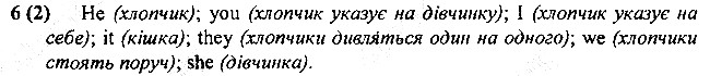 Стр6 Впр2