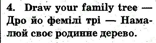 Стр33 Впр4 англійська мова 3 клас Карпюк 2013
