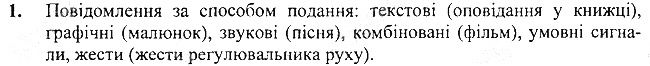 §3 Впр.1 інформатика 3 клас Корнієнко 2013