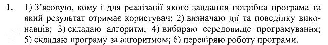 §28 Впр.1 інформатика 3 клас Корнієнко 2013
