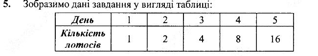 §5 Впр.5 інформатика 3 клас Корнієнко 2013