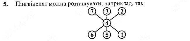 §14 Впр.5 інформатика 3 клас Корнієнко 2013