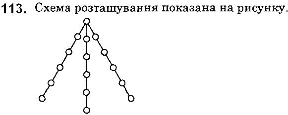 Вправа 113 математика 5 клас Мерзляк 2018