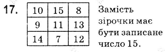 Вправа 17 математика 5 клас Мерзляк 2018