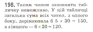 Вправа 198 математика 5 клас Мерзляк 2018