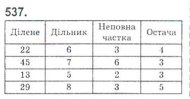 Вправа 537 математика 5 клас Мерзляк 2018