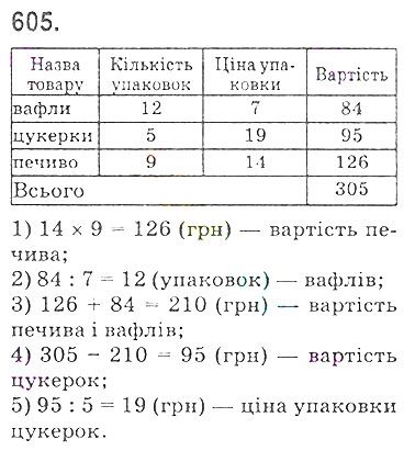 Вправа 605 математика 5 клас Мерзляк 2018