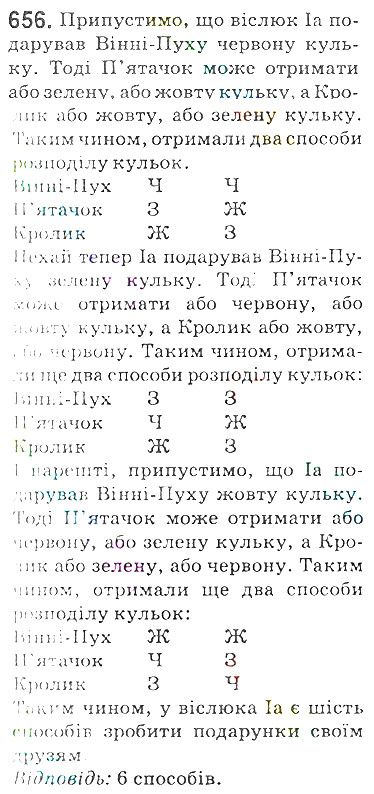 Вправа 656 математика 5 клас Мерзляк 2018