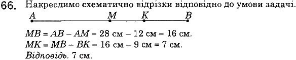 Вправа 66 математика 5 клас Мерзляк 2018