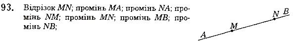 Вправа 93 математика 5 клас Мерзляк 2018