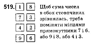 Вправа 519 математика 5 клас Істер 2018