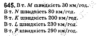 Вправа 645 математика 5 клас Істер 2018