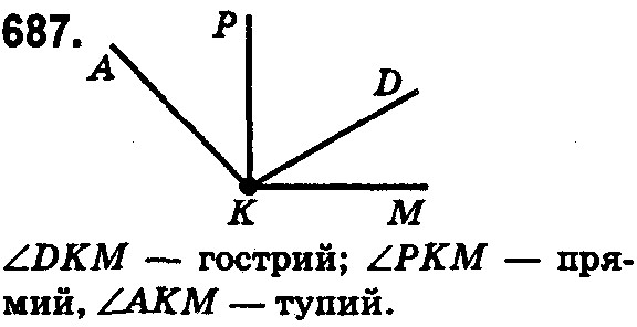 Вправа 687 математика 5 клас Істер 2018