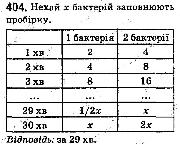 Вправа 404 математика 5 клас Тарасенкова 2018