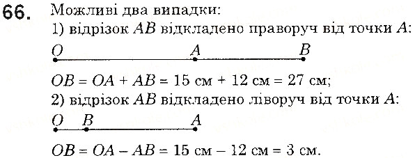 Вправа 66 математика 5 клас Тарасенкова 2018