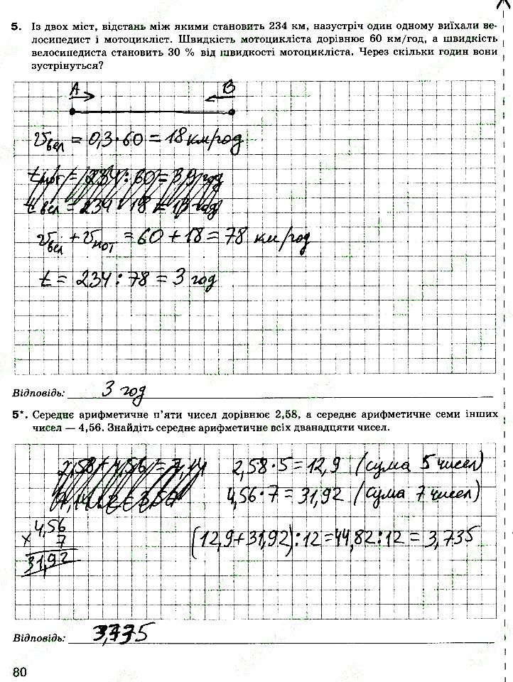 Контрольна робота 10 Варіант 1 математика 5 клас Тарасенкова 2018