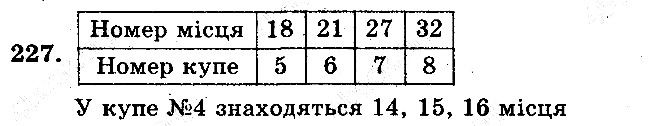 Задача 227 математика 5 клас Мерзляк 2018