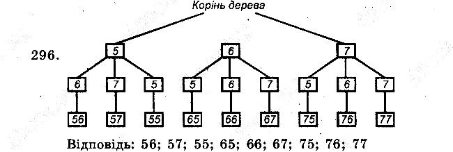 Задача 296 математика 5 клас Мерзляк 2018