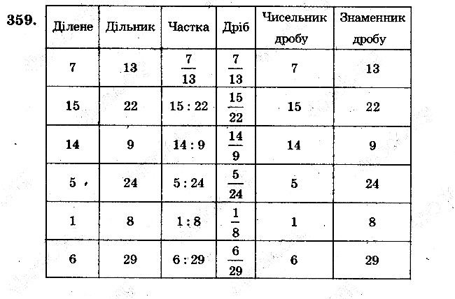 Задача 359 математика 5 клас Мерзляк 2018