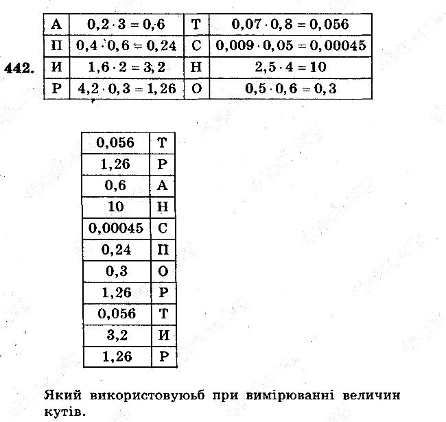 Задача 442 математика 5 клас Мерзляк 2018