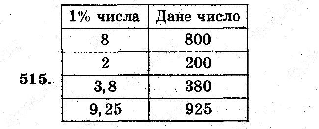 Задача 515 математика 5 клас Мерзляк 2018