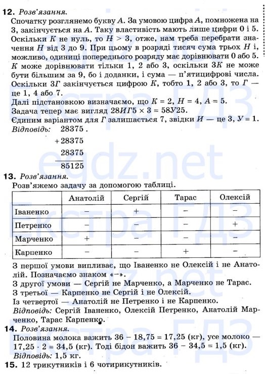 Для тих, хто любить математику Номер 12-15 математика 5 клас Істер 2013